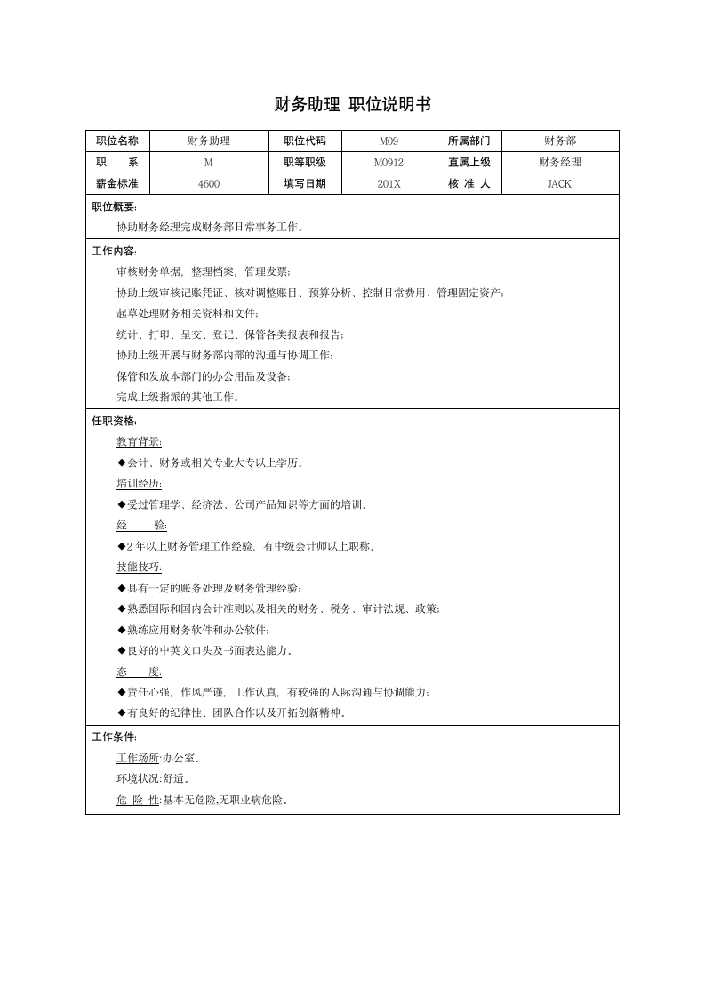 财务助理 职位说明书.docx第1页