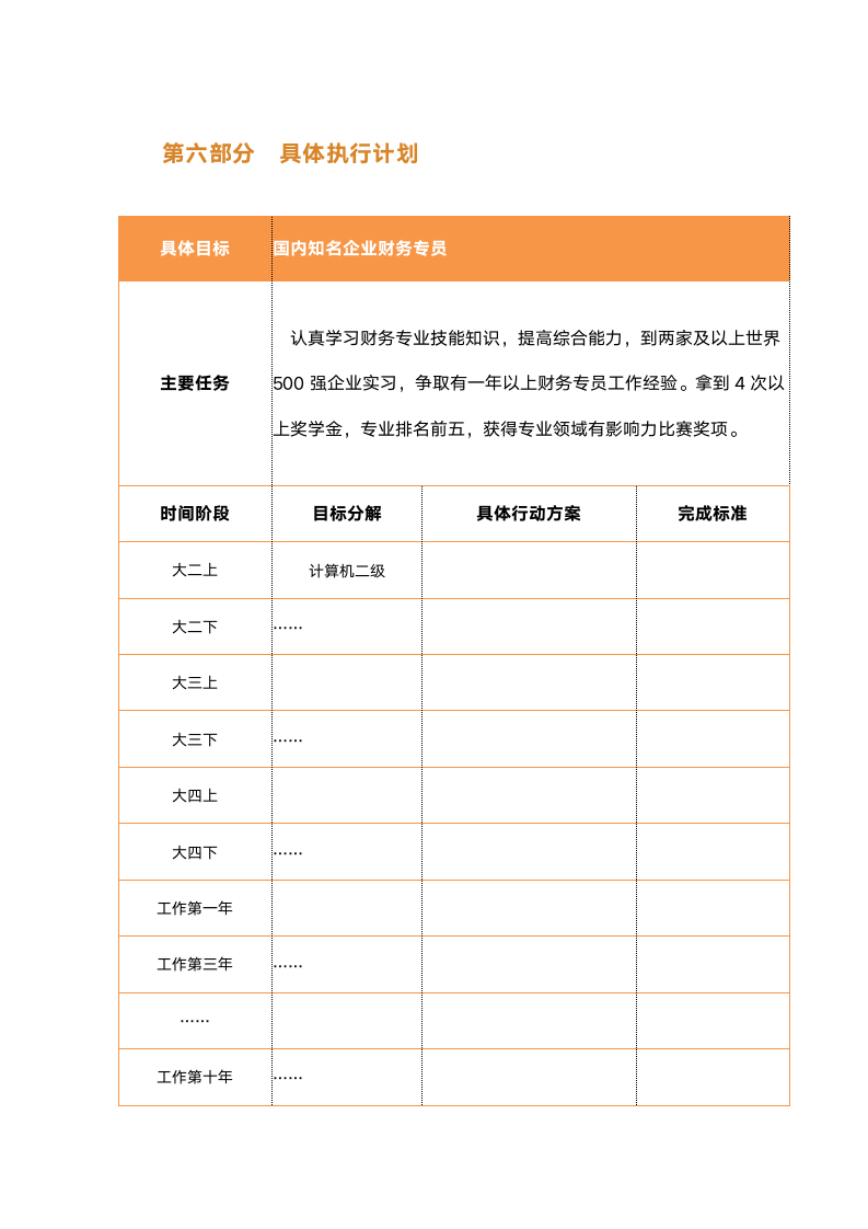 财务专业职业生涯规划.docx第9页