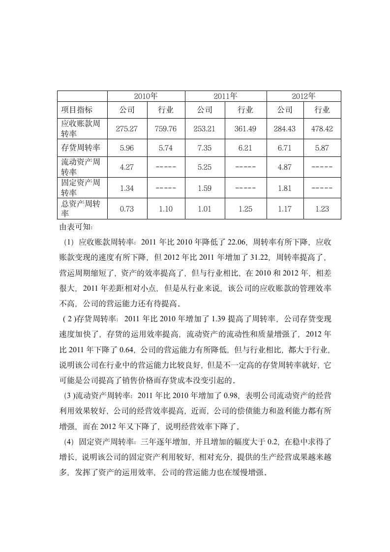 财务报表分析论文.doc第4页