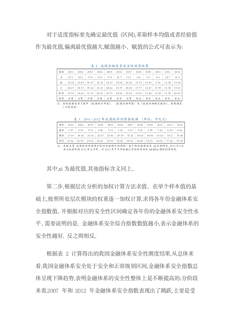 我国政府性债务与金融体系安全阈值效应检验.docx第8页