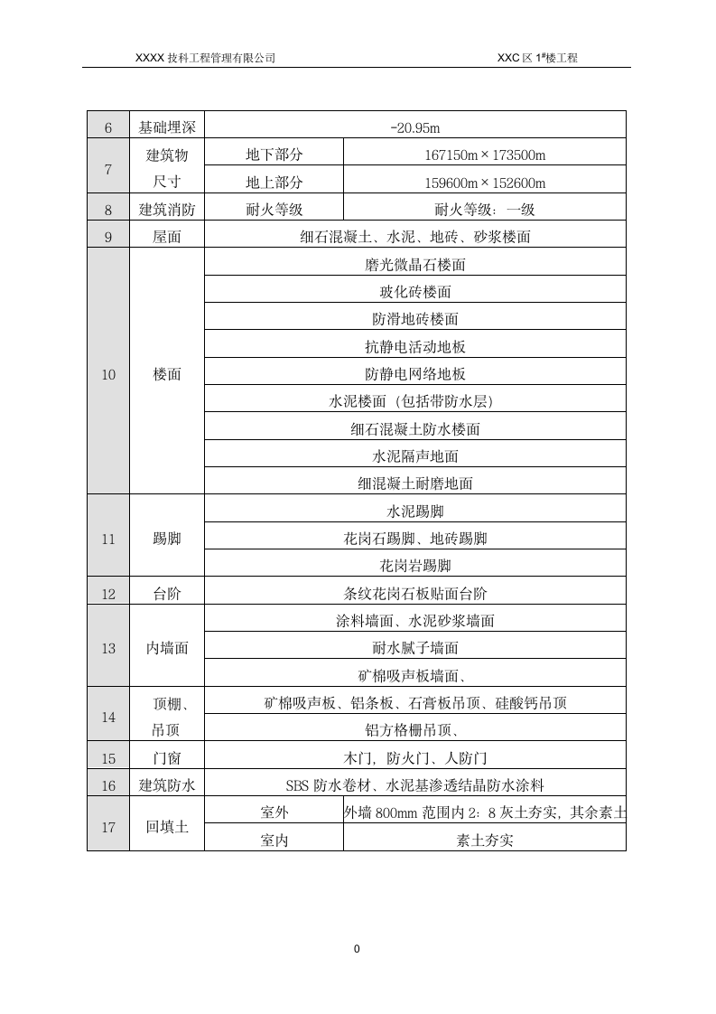 [北京]高层办公楼工程监理细则.doc第4页