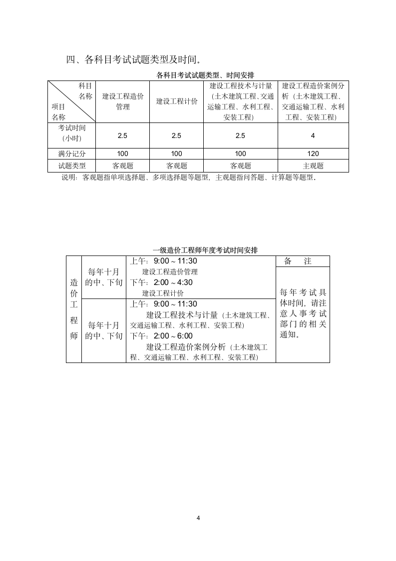 全国一级造价工程师职业资格考试大纲第4页