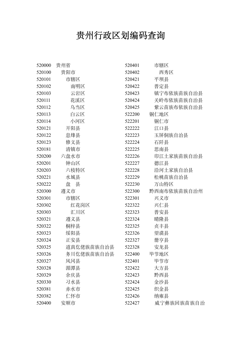 贵州行政编码查询第1页