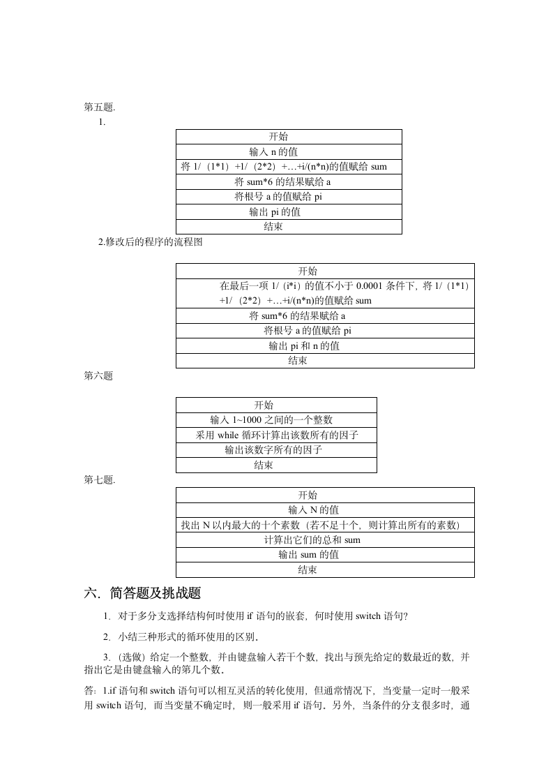 南昌大学实验报告3第10页