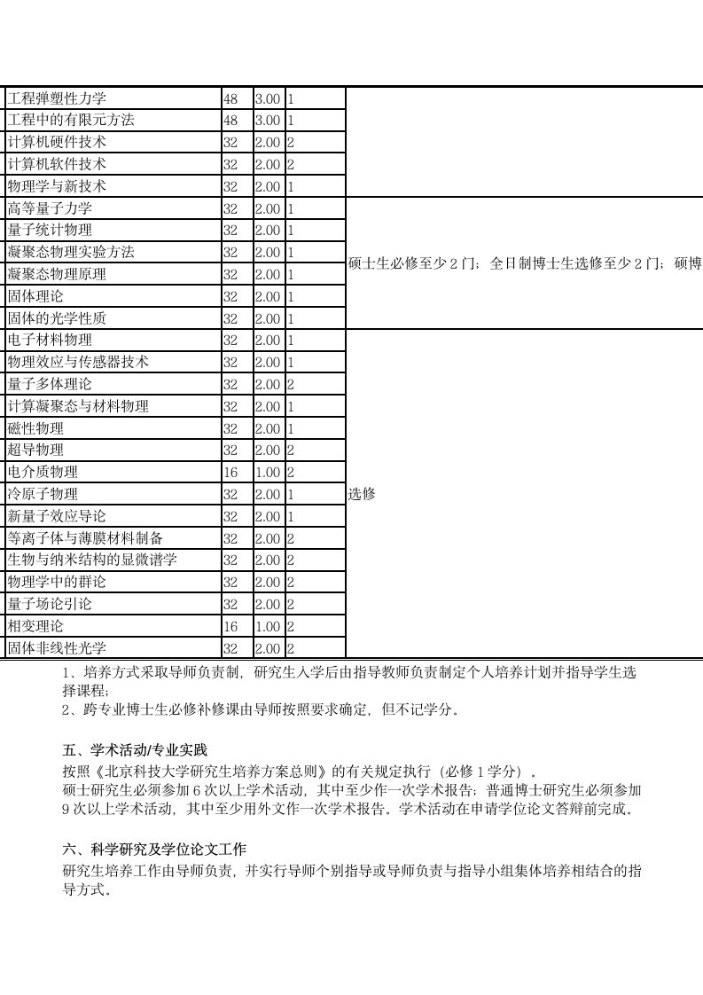 北京科技大学博士研究生培养方案第2页