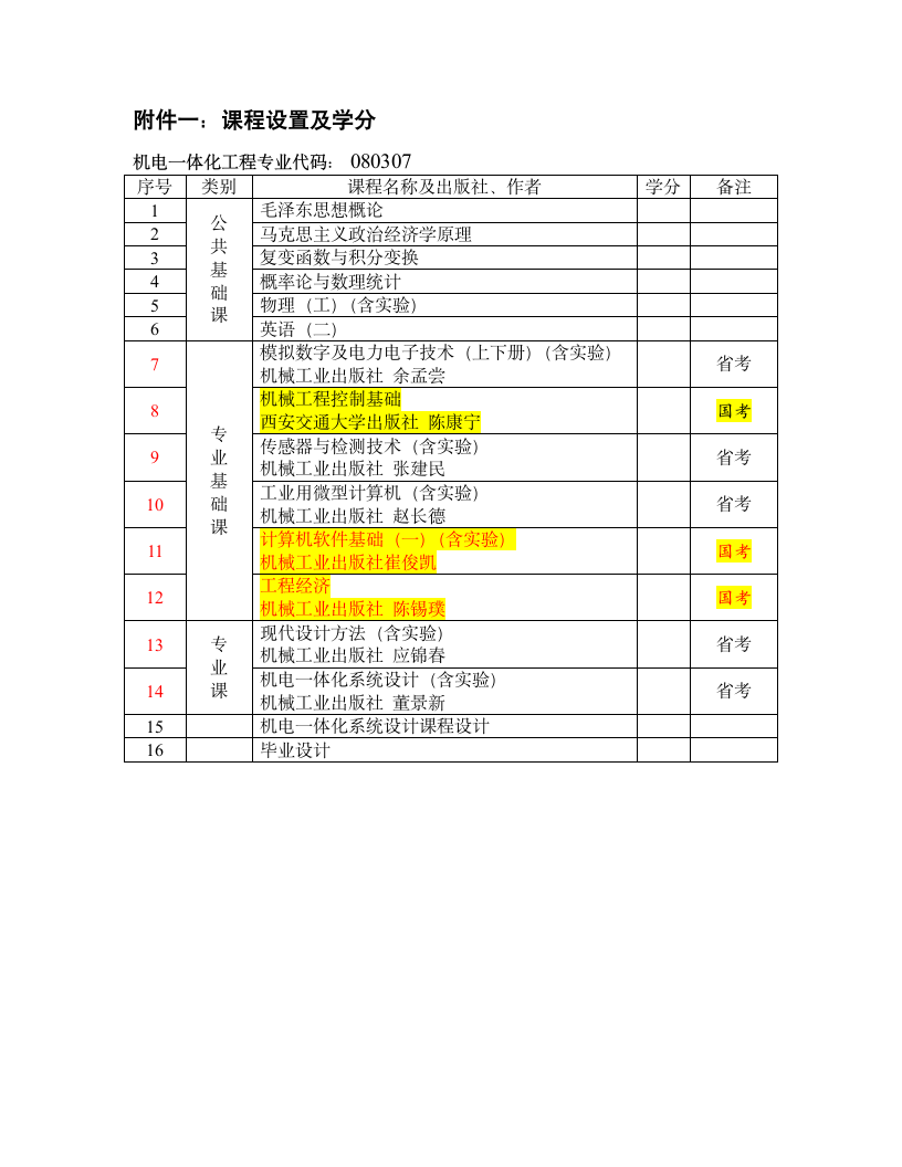 助考考试 招生简章第3页