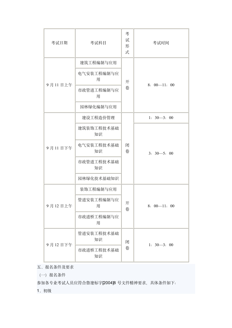 山东造价员考试报名及考试范围第2页