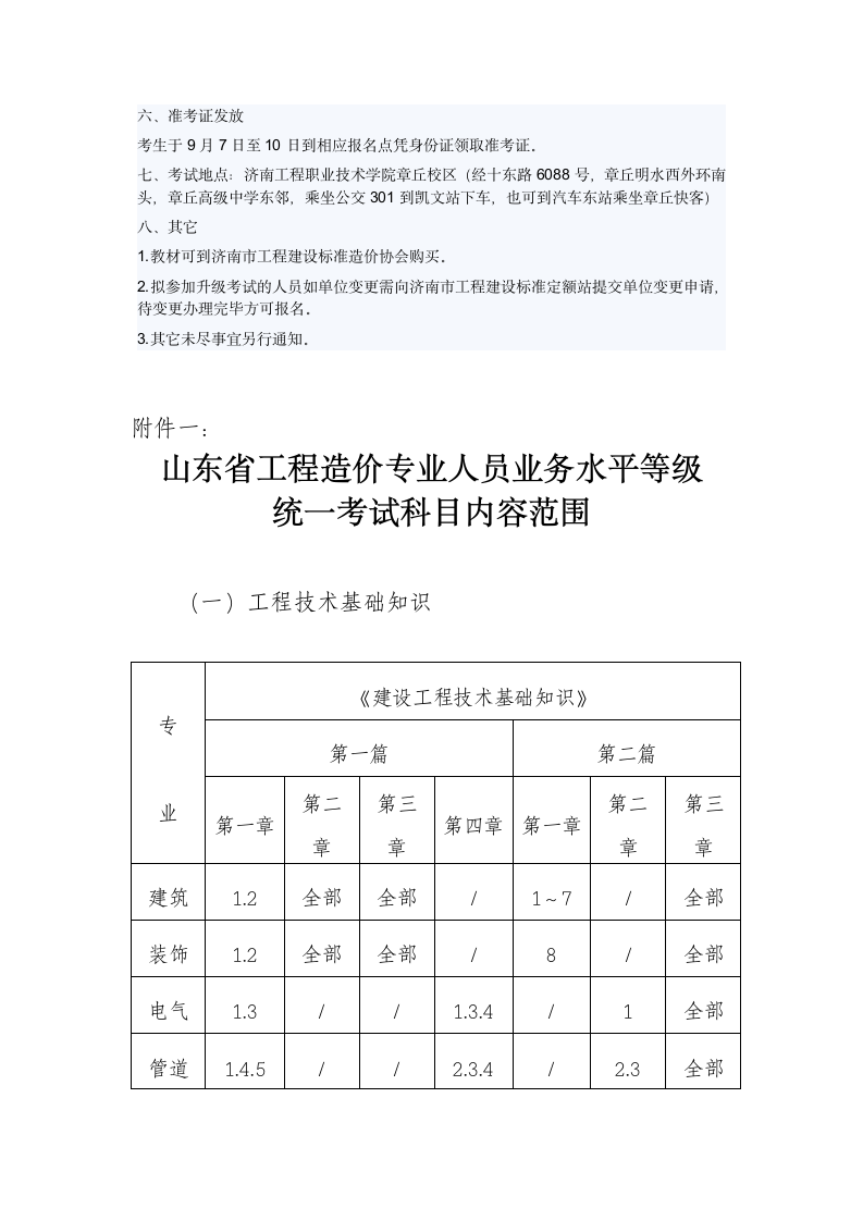 山东造价员考试报名及考试范围第4页