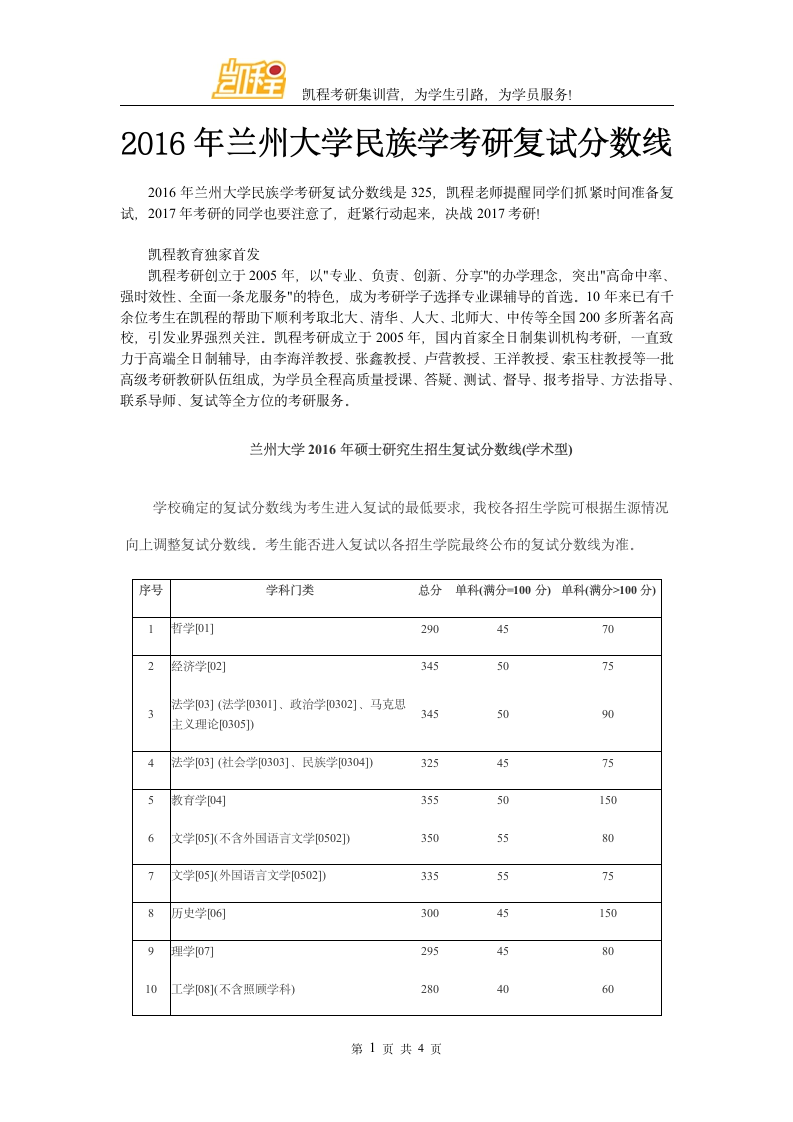 2016年兰州大学民族学考研复试分数线第1页