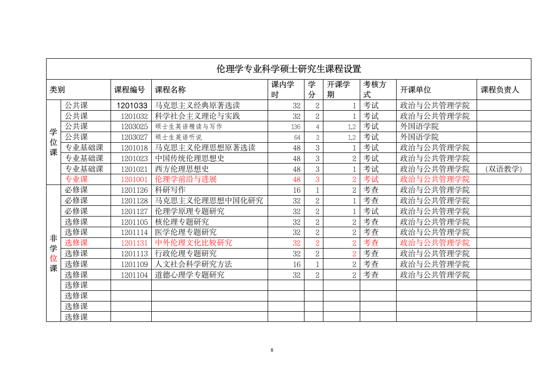 南华大学文法学院培训中心2012级新生入学教育测试卷第8页