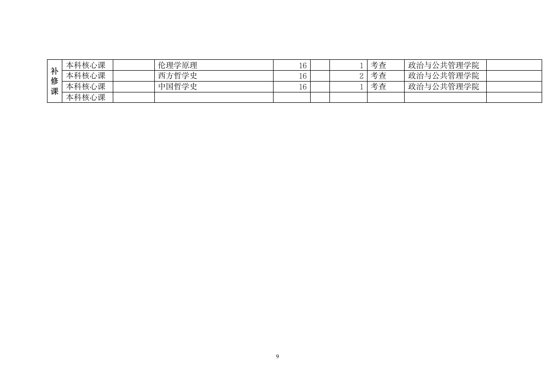 南华大学文法学院培训中心2012级新生入学教育测试卷第9页