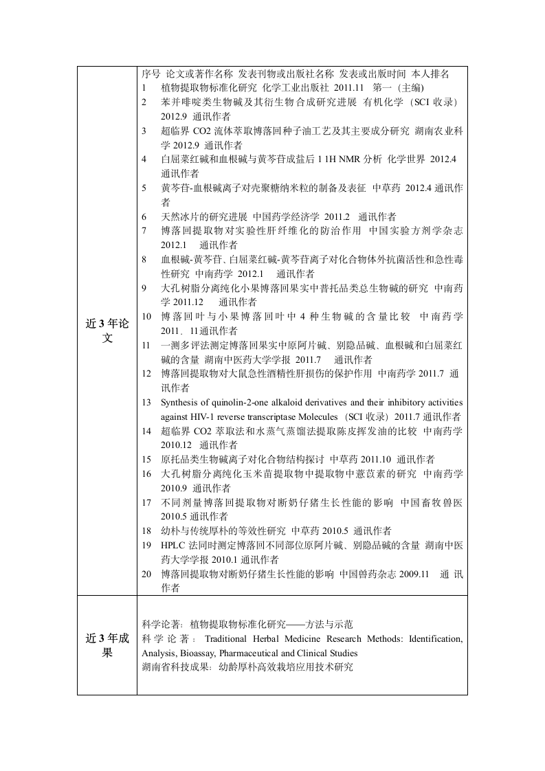 湖南中医药大学博士生导师信息表第2页