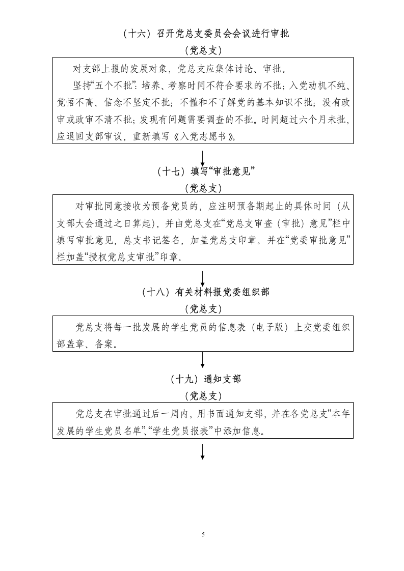 金华职业技术学院学生党员发展工作流程第5页