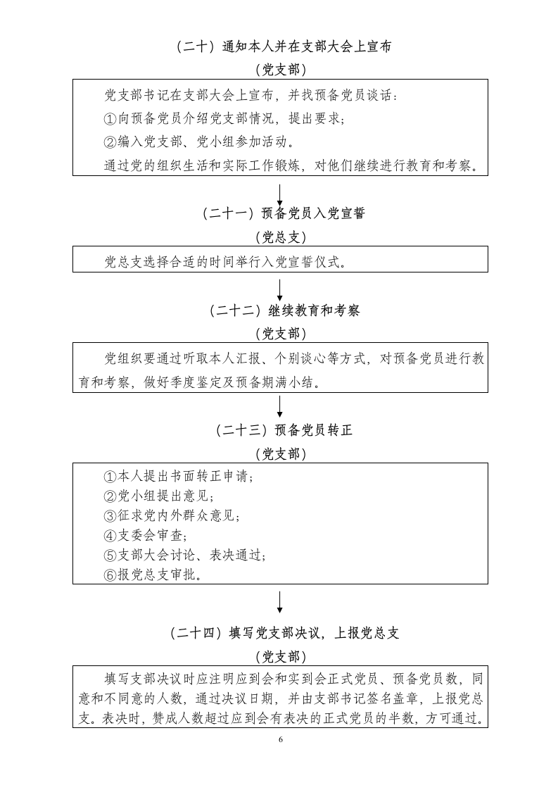 金华职业技术学院学生党员发展工作流程第6页