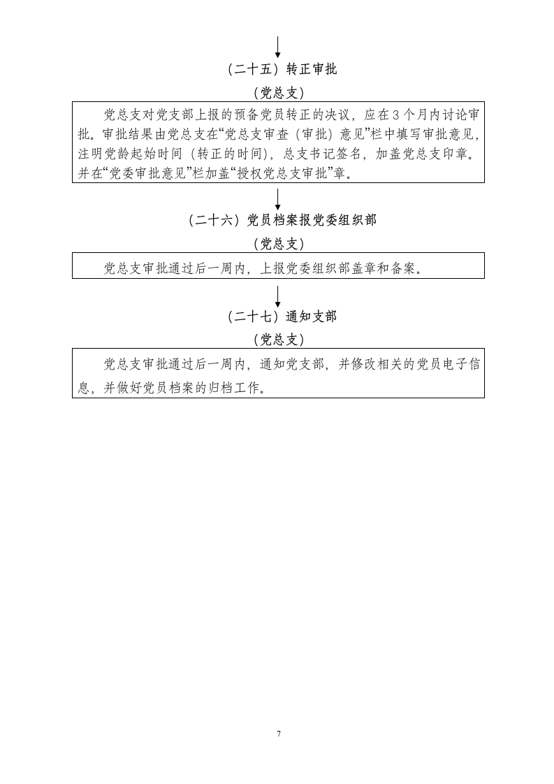 金华职业技术学院学生党员发展工作流程第7页