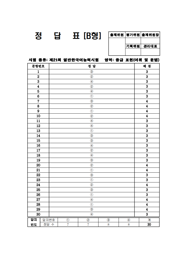 历年topic考试试题第1页