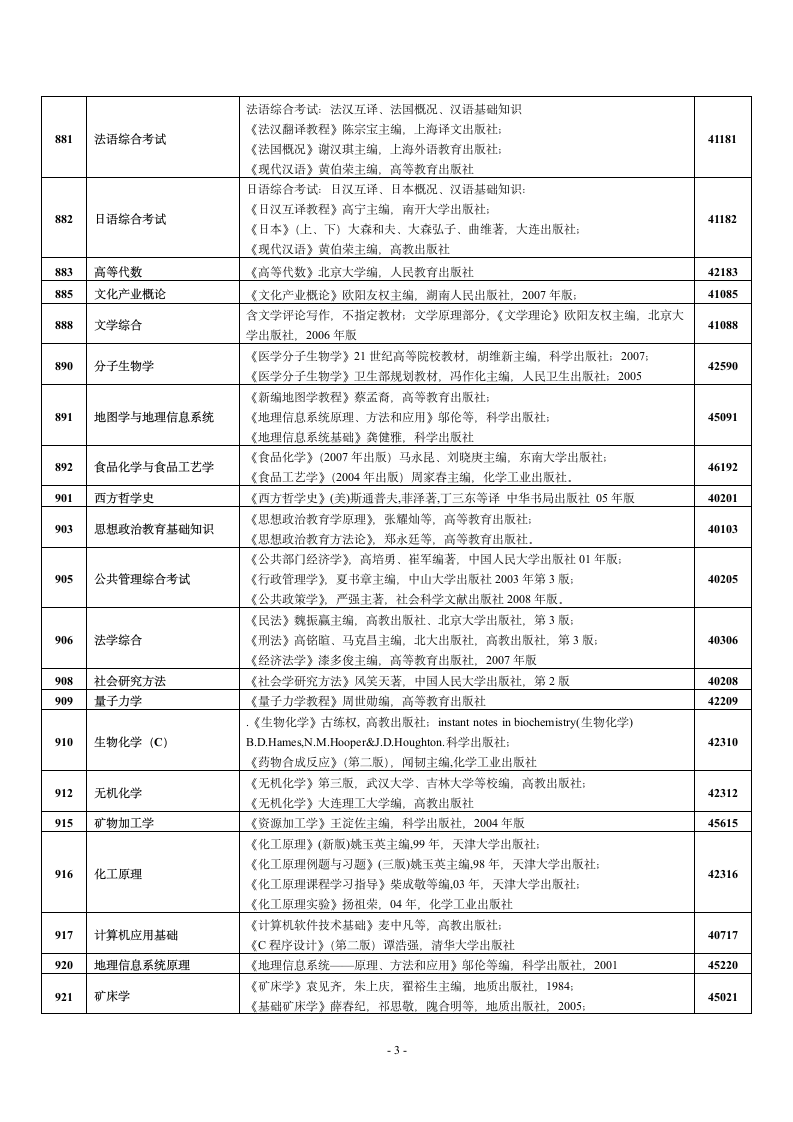 中南大学考研参考书第4页