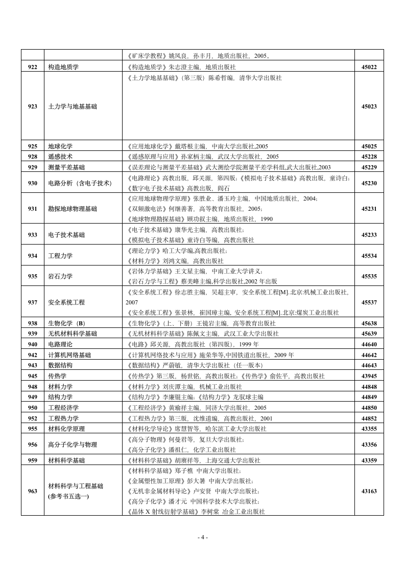 中南大学考研参考书第5页