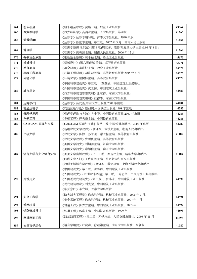 中南大学考研参考书第6页