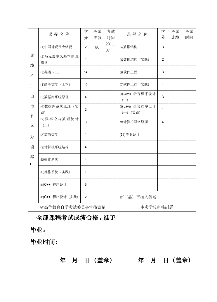 海南省高等教育自学考试毕业生登记表(计算机及应用)第5页