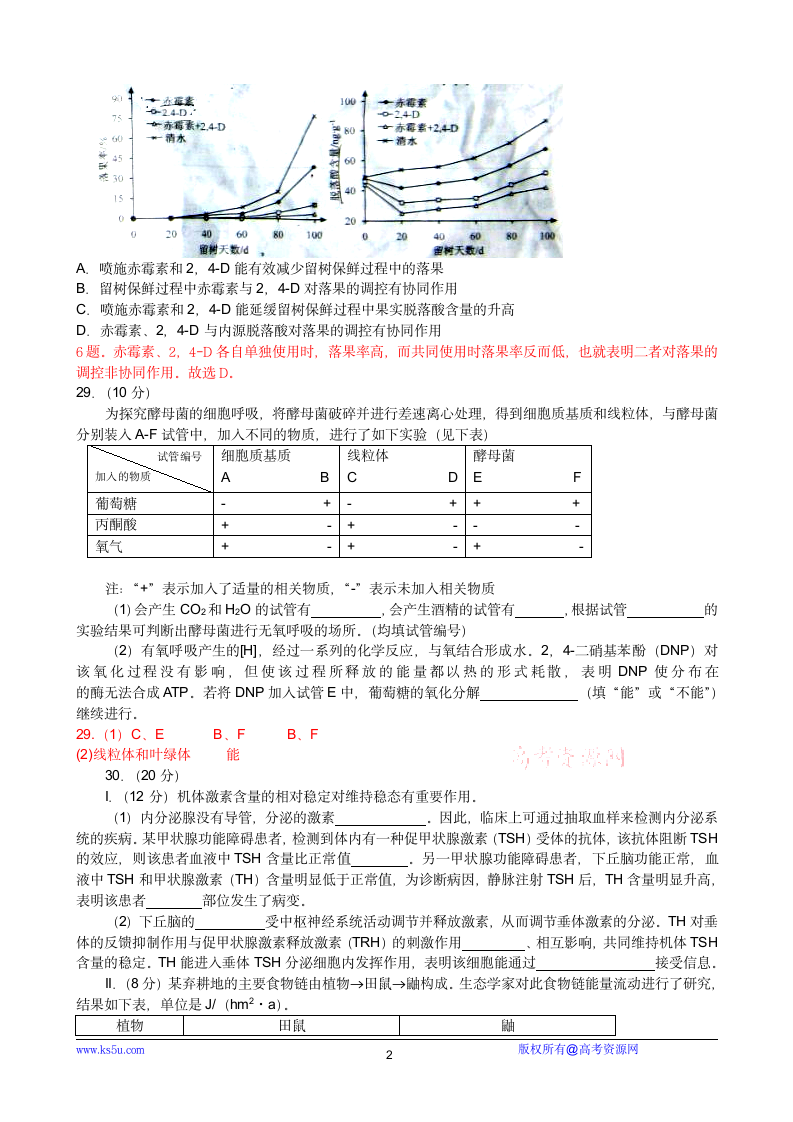 2012年高考真题—生物(安徽卷)word解析版(2012高考)第2页