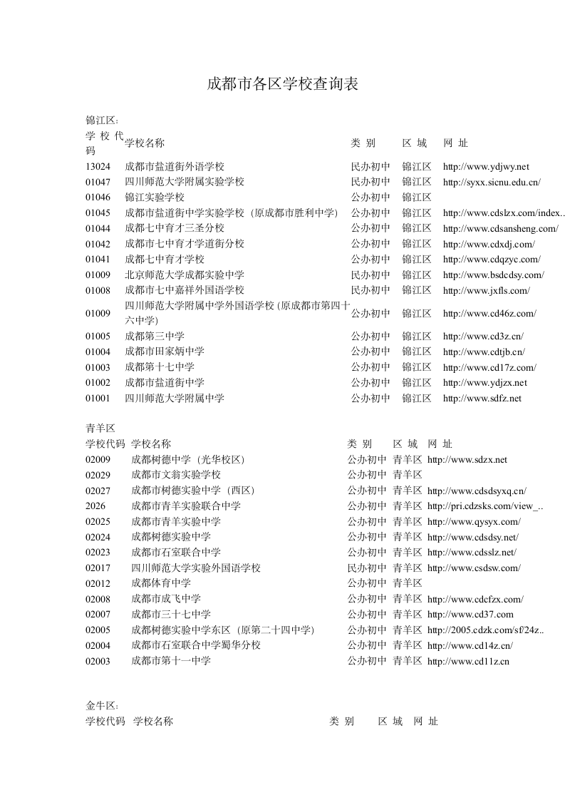 成都市各区学校查询表第1页