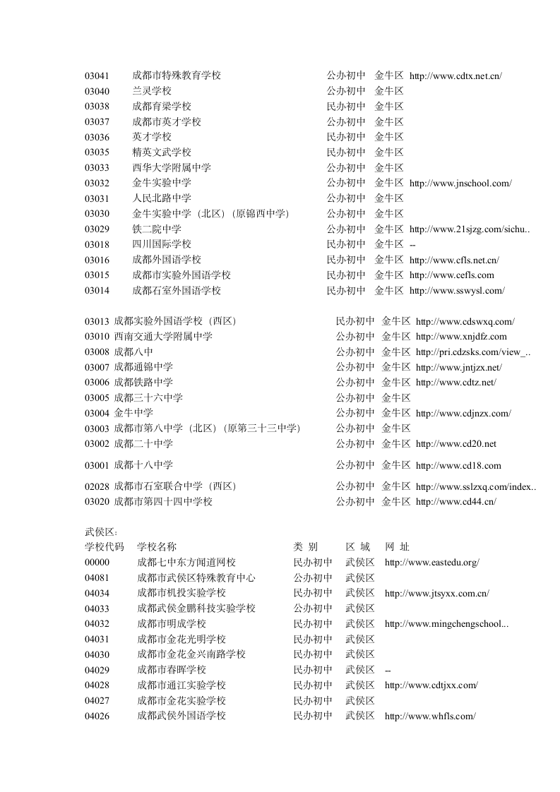 成都市各区学校查询表第2页