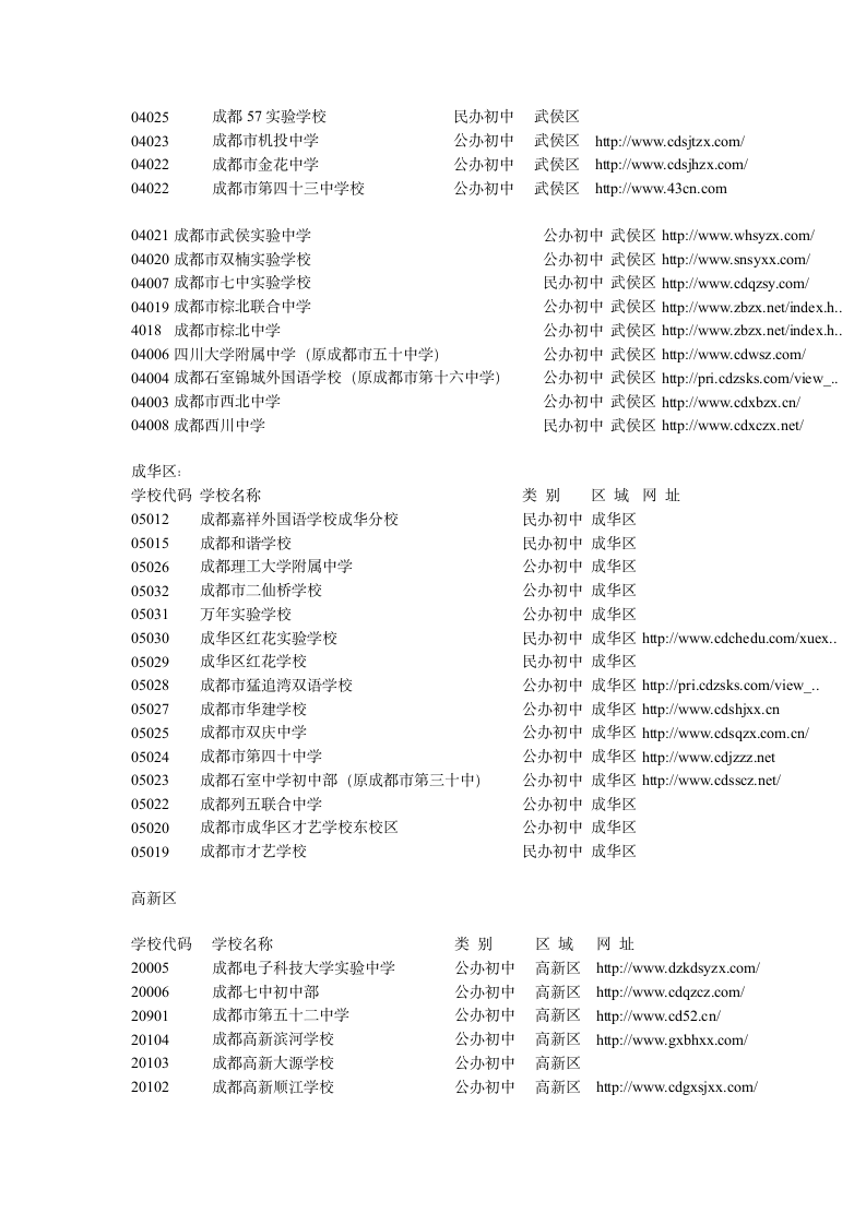 成都市各区学校查询表第3页