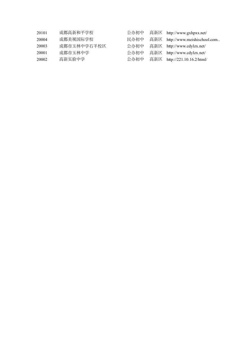 成都市各区学校查询表第4页