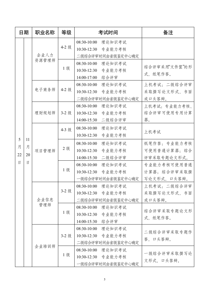 全国统考时间安排第2页