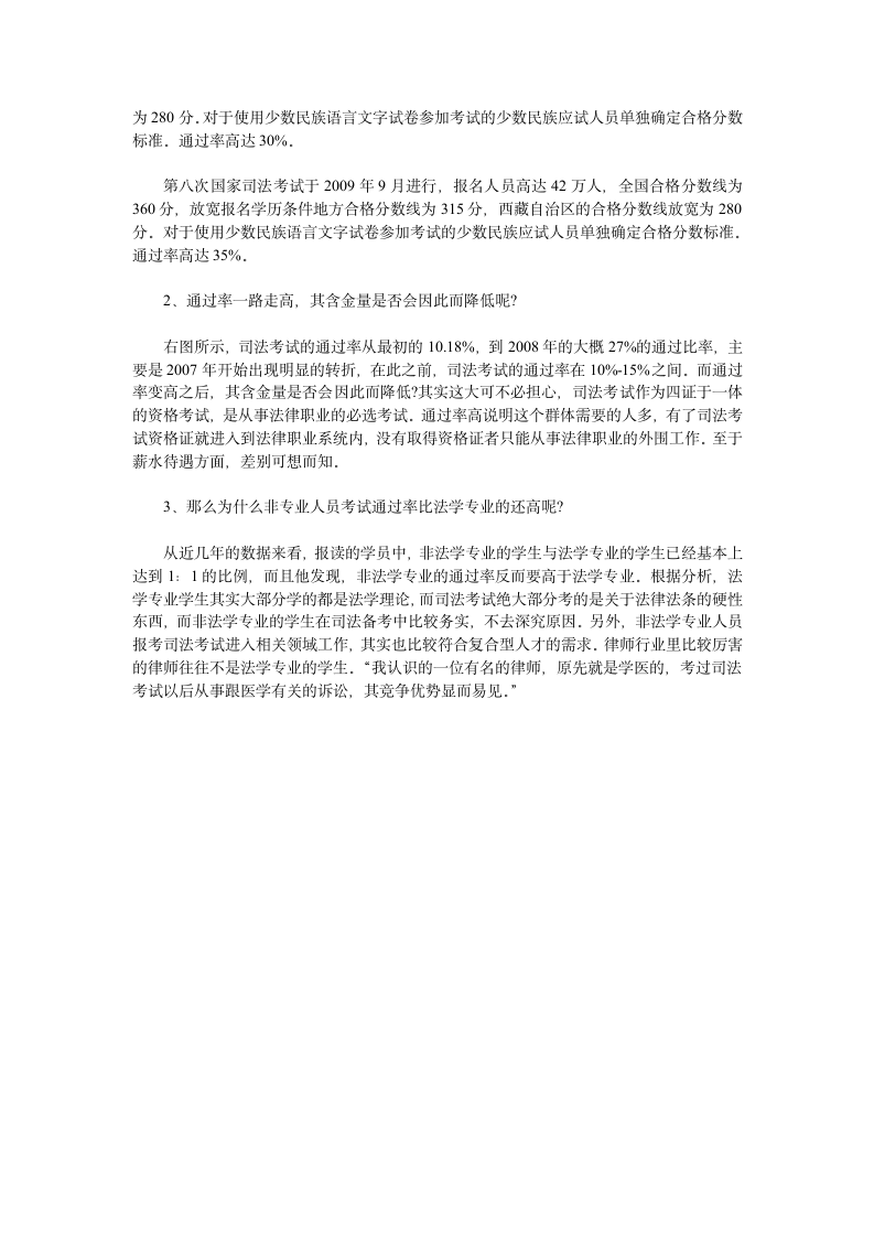 历年国家司法考试通过率及分数线权威分析第2页