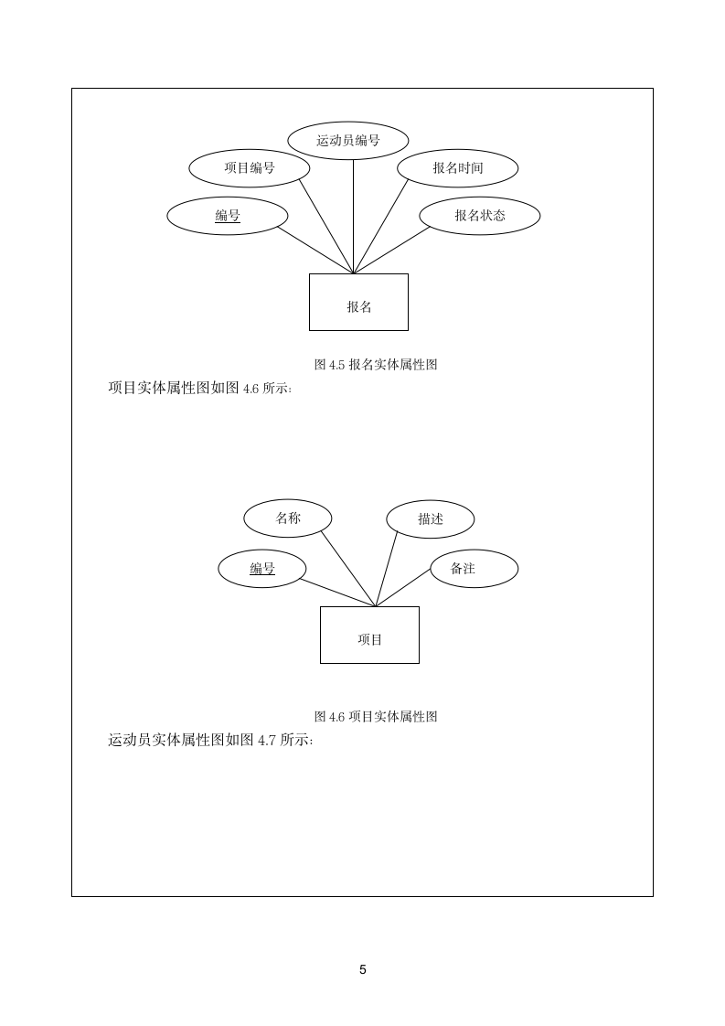 运动会报名系统论文第7页