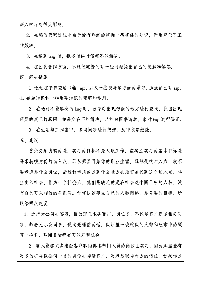 青岛科技大学实习报告模板第4页