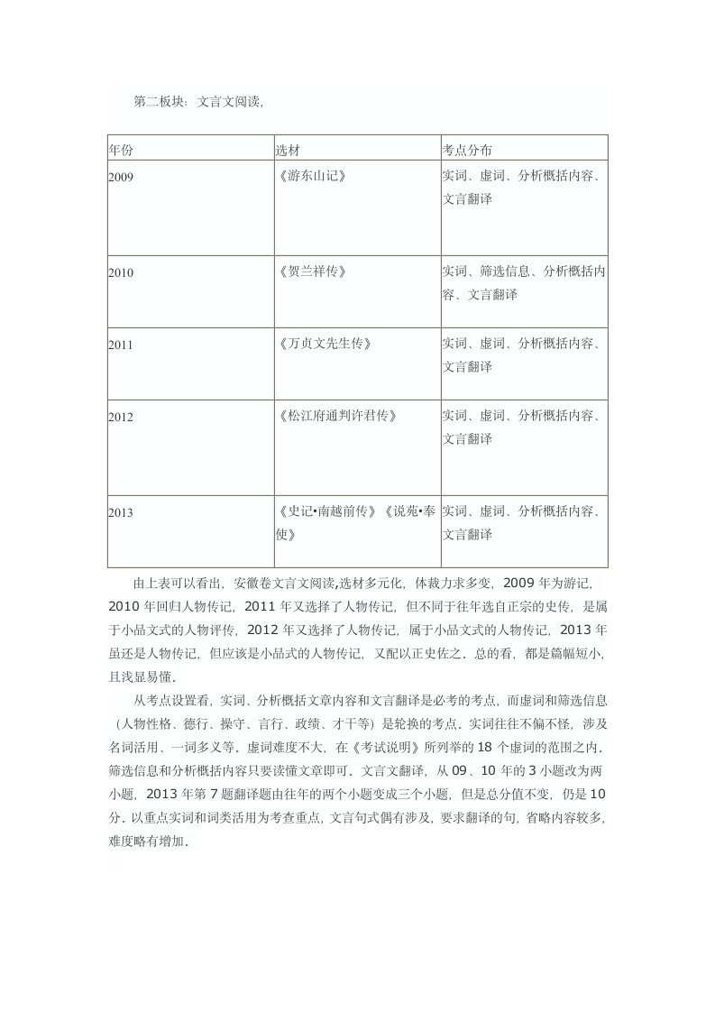 安徽高考语文题型分析第2页