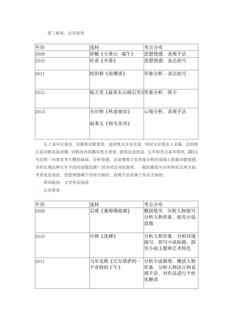 安徽高考语文题型分析第3页