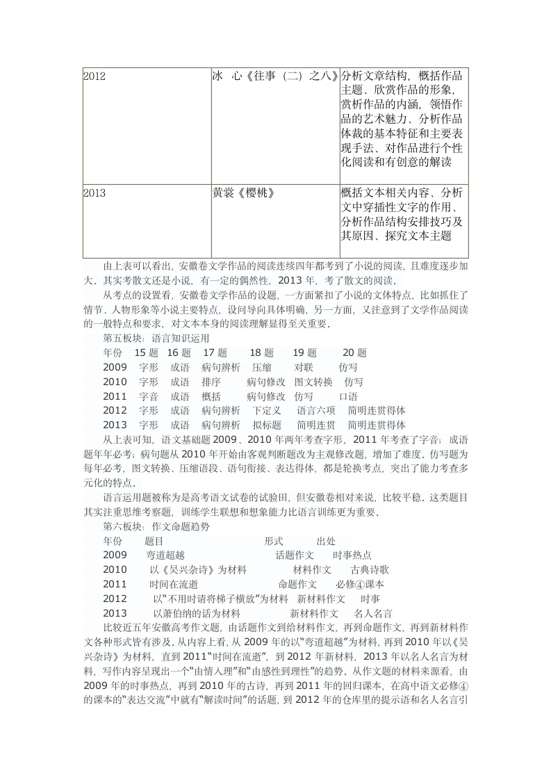 安徽高考语文题型分析第4页