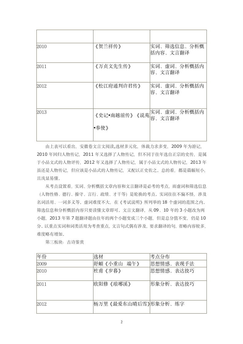 近五年安徽高考语文试题命题特点分析第2页