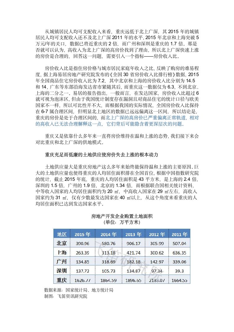 2017重庆房价研究报告第3页