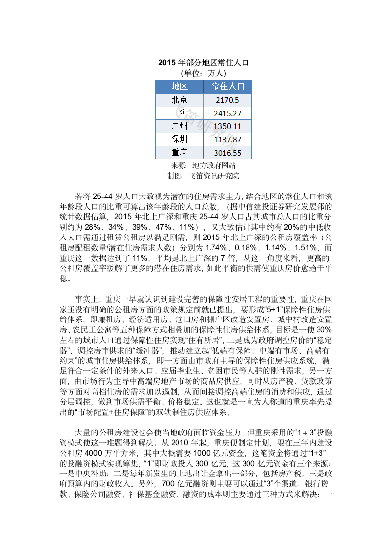 2017重庆房价研究报告第7页