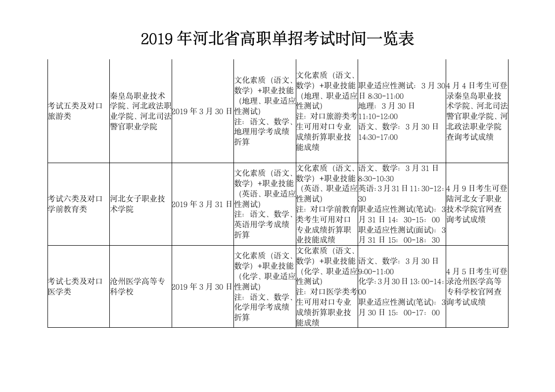 河北单招考试安排第3页