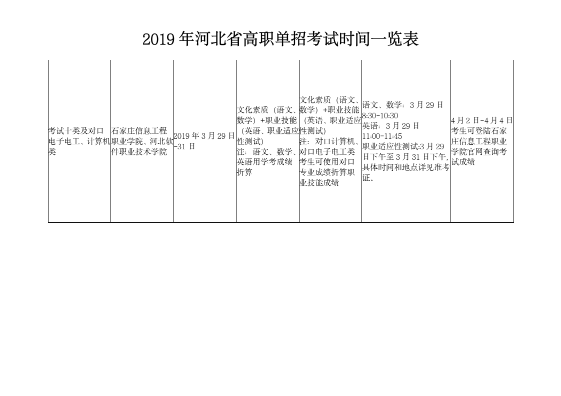 河北单招考试安排第5页