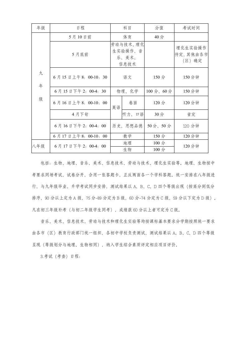 2012泰州中考方案第3页