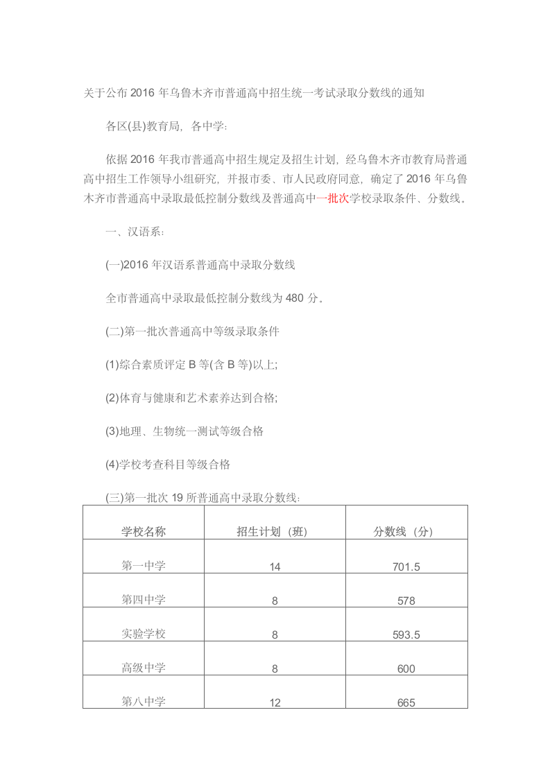 2016年乌鲁木齐中考录取分数线第1页