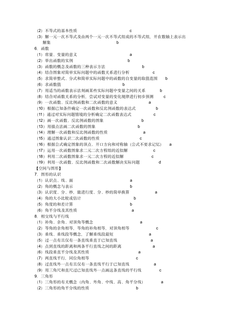 2016杭州中考数学考纲第2页