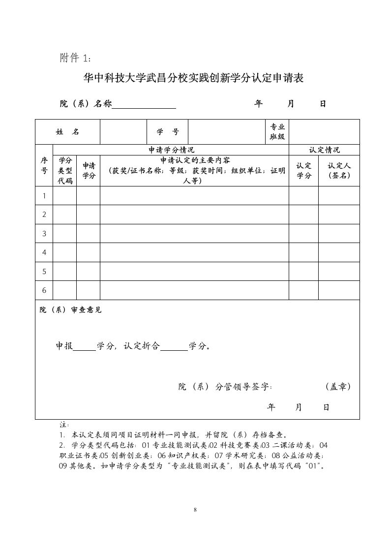 《华中科技大学武昌分校实践创新学分管理办法》第8页