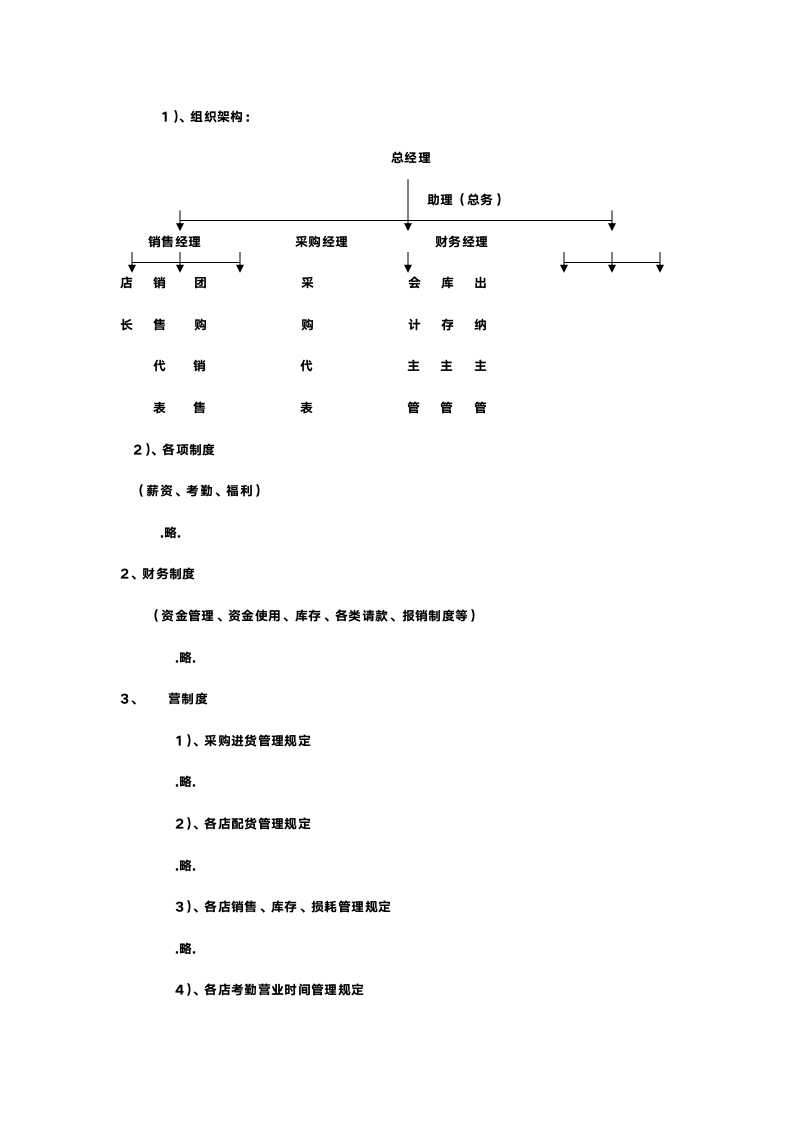 精品连锁店的可行性计划（DOC5页）.doc第2页