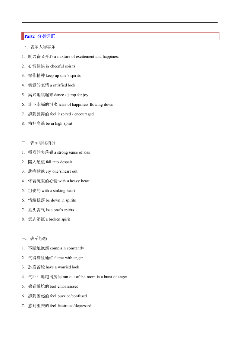 专题11 读后续写高级词汇【2022年高考英语备考：必备知识点】.doc第9页