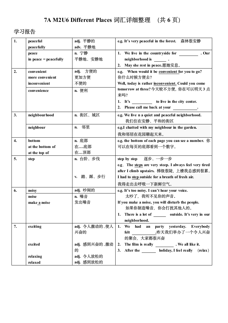 Module 2 My Neighborhood Unit 6 词汇表格详细整理.doc第1页