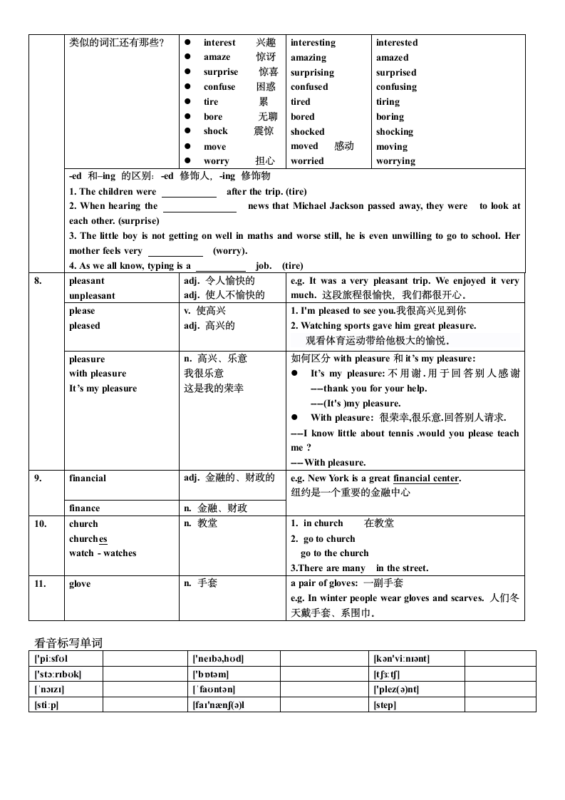 Module 2 My Neighborhood Unit 6 词汇表格详细整理.doc第2页