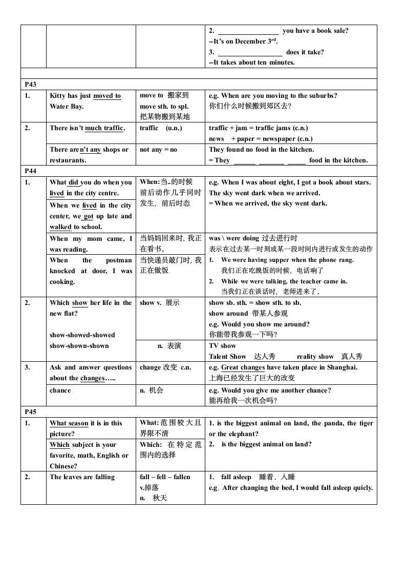 Module 2 My Neighborhood Unit 6 词汇表格详细整理.doc第4页